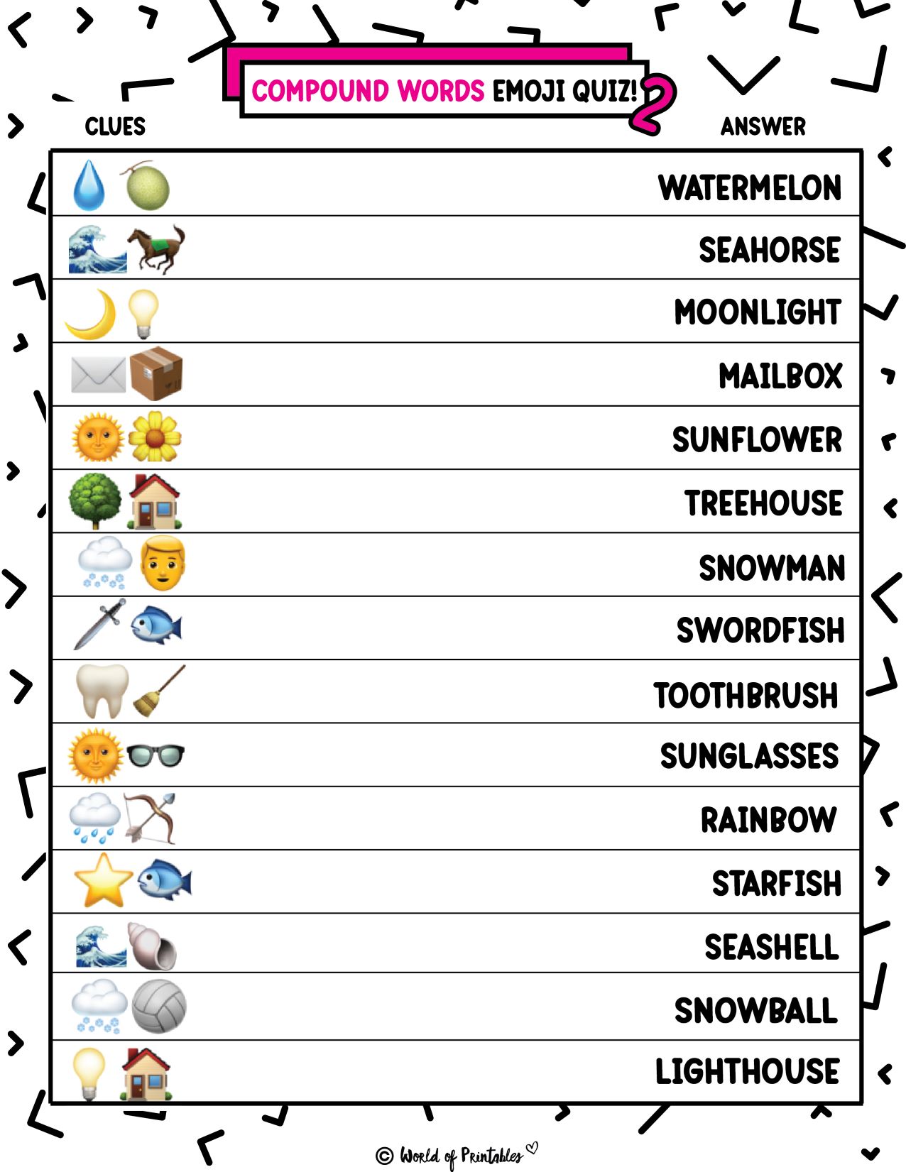 printable emoji quiz with answers - world of printables